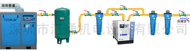 TOKA®两级压缩永磁变频空压机气站系统